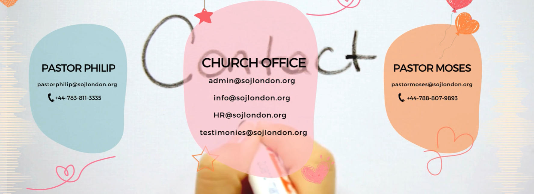 Responsive Image